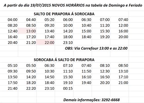 Horario de onibus prati  138 - Volta ao Morro Sul via Lauro Linhares